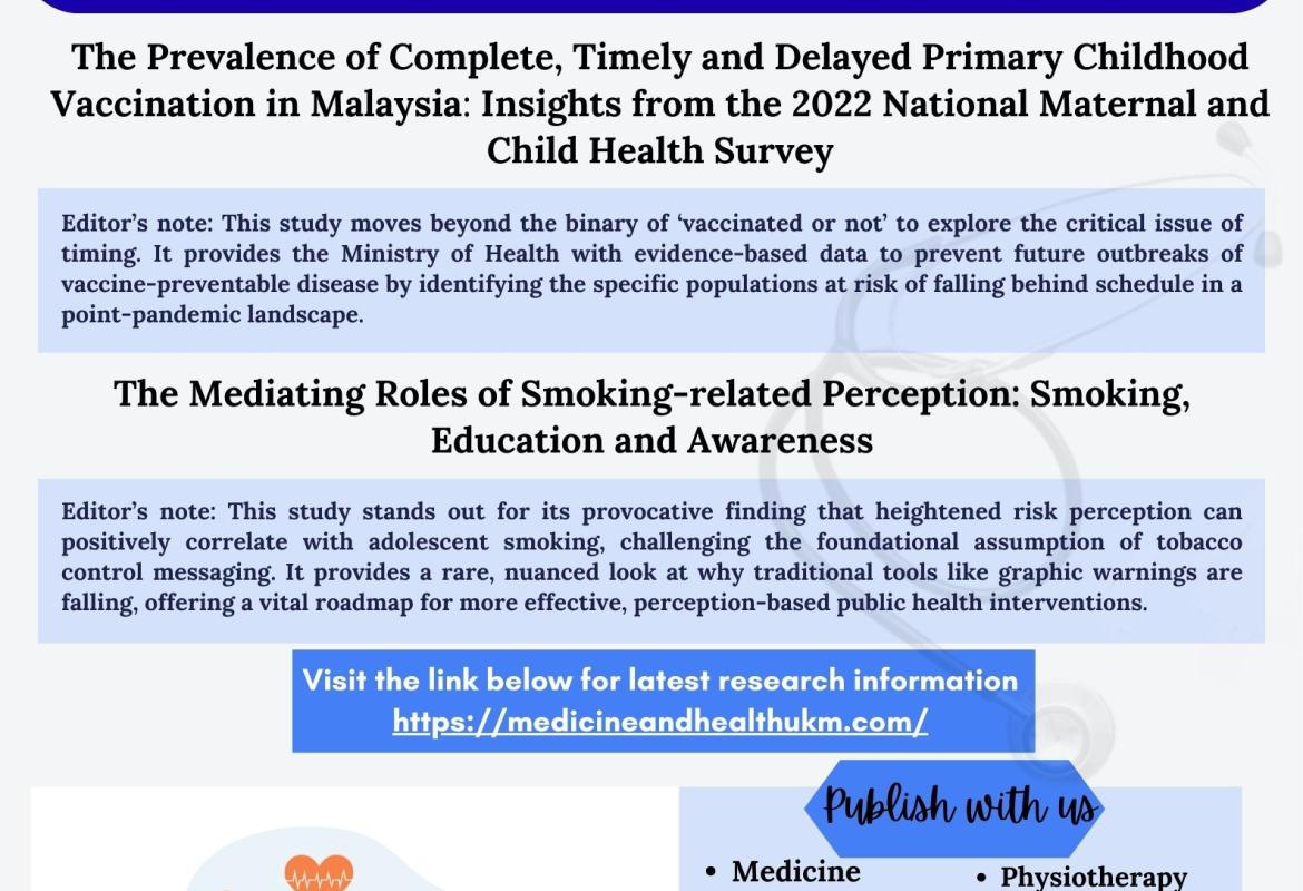MEDICINE & HEALTH July 2026 Vol 21(1)