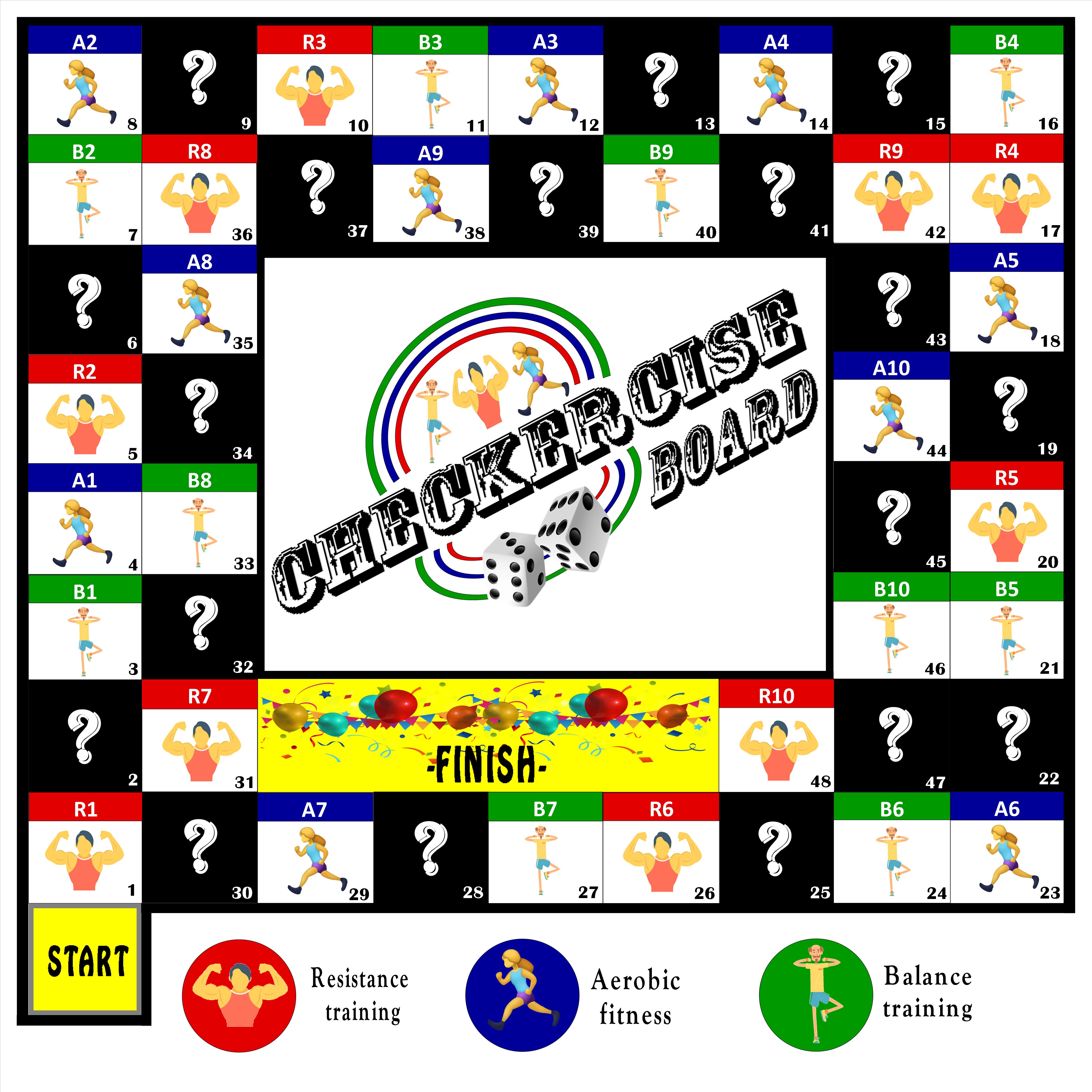 Design of the Checkercise® board